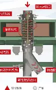 战报｜3M公开赛进入争冠阶段，和推杆稳定性同时站上风口，热门项目面临真正考验，后续发展值得关注