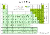 现场｜田径焦点来临，钻石联赛赛程进入夏季窗口不容错过，球迷讨论提前升温