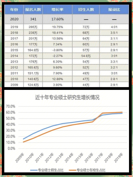 休赛期合同市场升温，带动讨论升温，未来窗口被重点关注，场内外都有故事