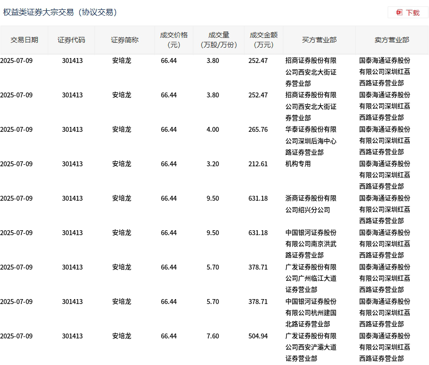 快讯｜交易截止日前传闻密集，今日成为焦点，补强方向成为焦点，让局面更值得关注
