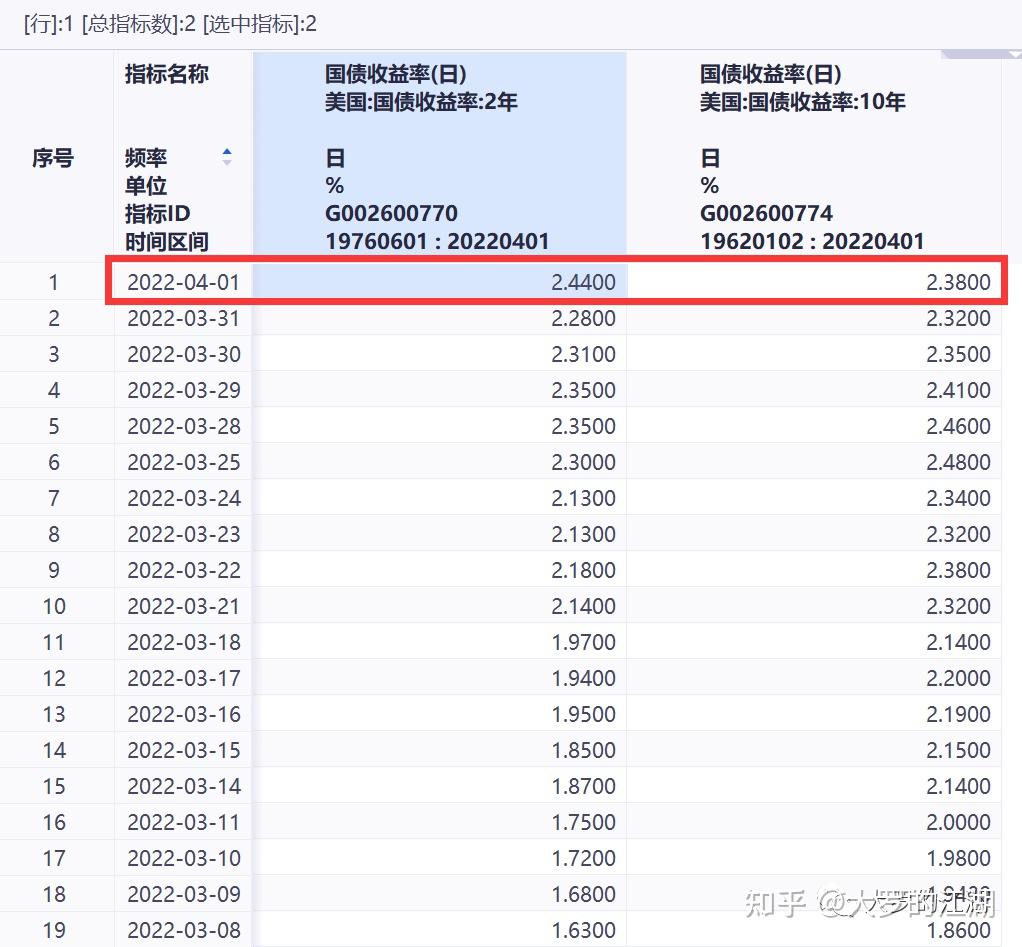 现场｜NHL焦点转向未来窗口，休赛期合同市场升温，持续吸睛，看点比想象更多