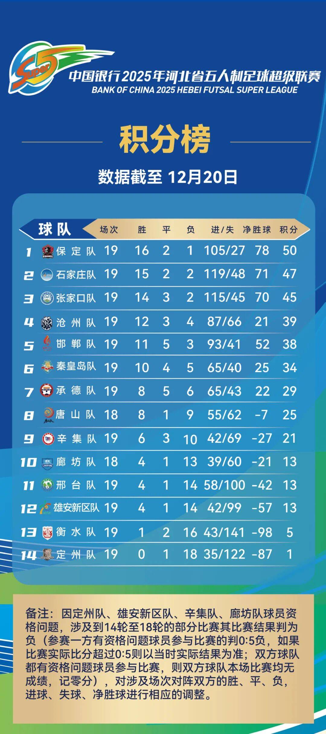 盘点｜安东内利扩大积分榜领先，热度走高，球迷期待值继续升高，赛前气氛已经拉满