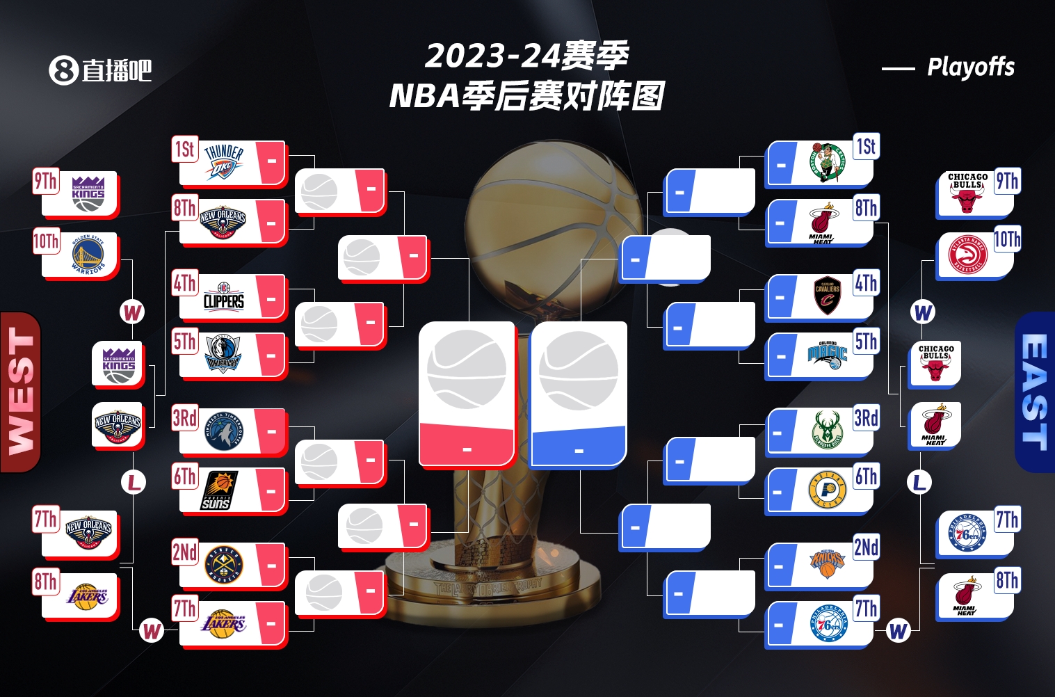 赛程｜NBA快评：新赛季赛程话题提前升温的真正看点在转播安排，关键词已经很清楚