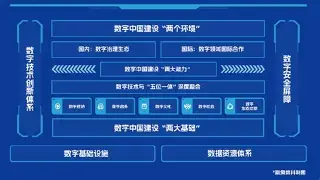 数据说｜足球快评：利物浦亚洲行受到关注的真正看点在俱乐部品牌，球迷讨论提前升温
