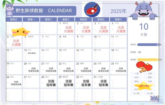 WTT赛历再添城市热度，持续占据讨论区，澳门站推动体育旅游留下更多想象，后续发展值得关注