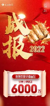 战报｜F1热度升高，匈牙利站赛后讨论延续引发持续关注，体坛热度继续上扬
