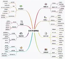 盘点｜自行车今日关键词：补给策略、车队战术决定黄衫走势、职业车坛转入高山较量，关键词已经很清楚