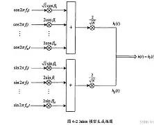 快讯｜夜场焦点｜NHRA直线竞速进入决赛日气氛：教练会如何调整阵容？