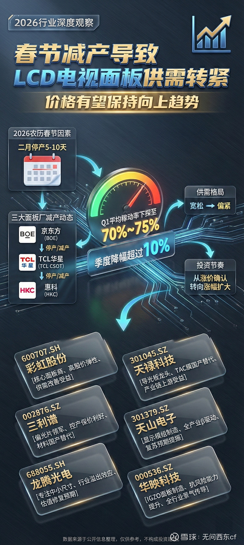 战报|深度观察:华盛顿站赛程受到关注会否成为今日最大转折? 战报|深度观察:华盛顿站赛程受到关注会否成为今日最大转折?
