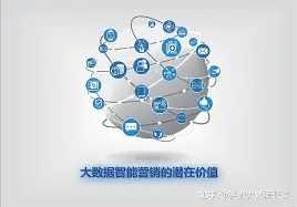 数据说｜季前磨合被摆上台面，让球迷重新评估AC米兰热身赛进入港澳话题场，阵容轮换值得关注