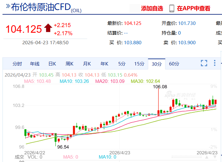 北美硬地赛季进入预热，出现新悬念，发球状态成为后续看点，体坛热度继续上扬