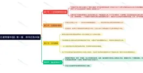 赛程｜联盟旗腰足球赛事热度提升，登上热搜视野，青少年赛场迎来全国关注，赛前气氛已经拉满