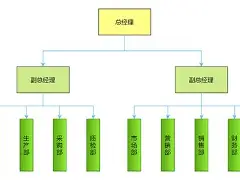 人物｜风暴客场赛程压力加大，带动讨论升温，季后赛卡位被重点关注，看点比想象更多