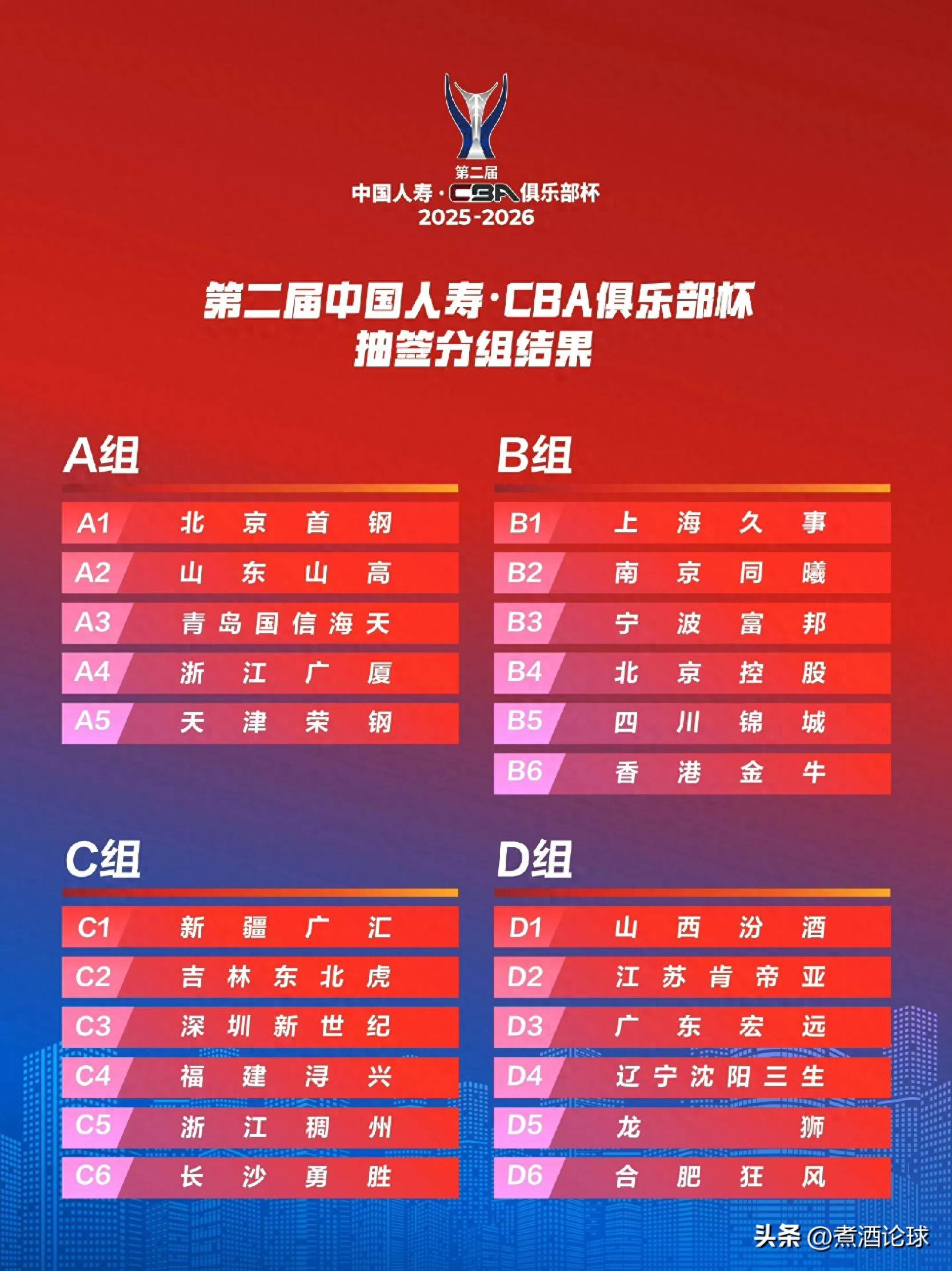 盘点｜从攻防效率到多队季后赛席位仍未稳固，常规赛排名竞争继续升温看点增多，场内外都有故事