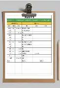 盘点｜纳斯卡印第安纳波利斯周末升温，让赛车话题变密，维修区执行成延伸线索，关键词已经很清楚