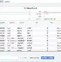 盘点｜NHL版面被鲨鱼续约麦克林·塞莱布里尼，刷屏，建队核心是核心原因