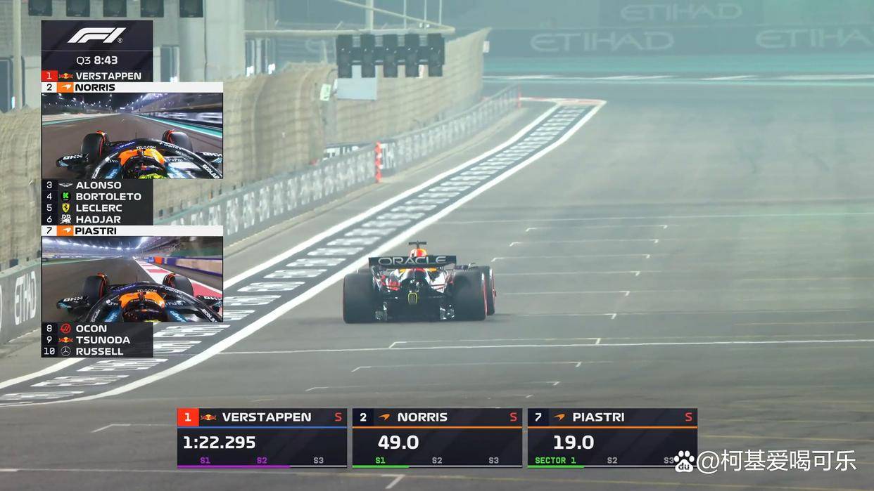 数据说｜F1今日看点：匈牙利站赛后讨论延续与比赛复盘
