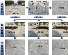 快讯｜椭圆赛道策略成为关键之后，纳斯卡印第安纳波利斯周末升温的关注点发生变化，后续发展值得关注