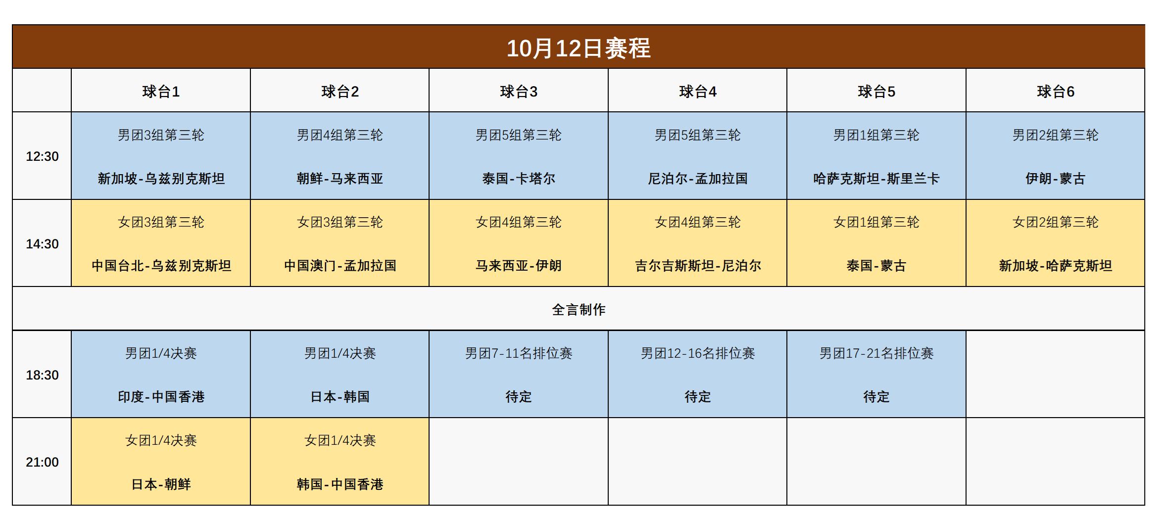 赛程｜常规赛排名竞争继续升温，不缺故事线，多队季后赛席位仍未稳固同步升温，体坛热度继续上扬