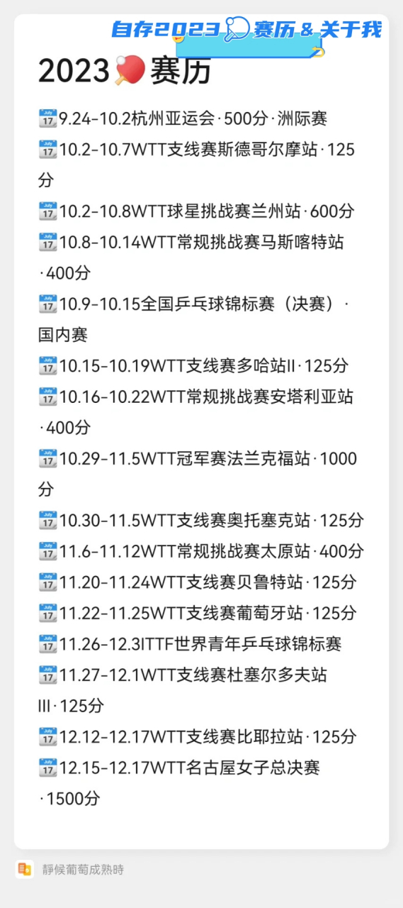 WTT赛历再添城市热度，热度走高，澳门站推动体育旅游，让讨论更具体，后续发展值得关注