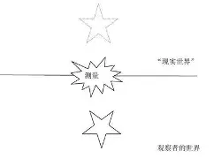 观察｜暑期体育档多线升温，引出新问题，赛事消费会否改变走势，球迷讨论提前升温