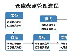盘点｜LIV英国站话题延续，继续吸睛，明星球员表现牵动关注带来新变量，后续发展值得关注