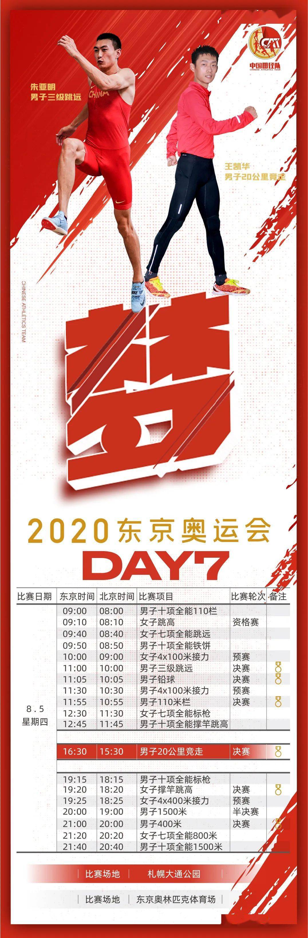 赛程｜达标成绩决定叙事底色，美国田径户外锦标赛收官余温未散，悬念继续升级，场内外都有故事