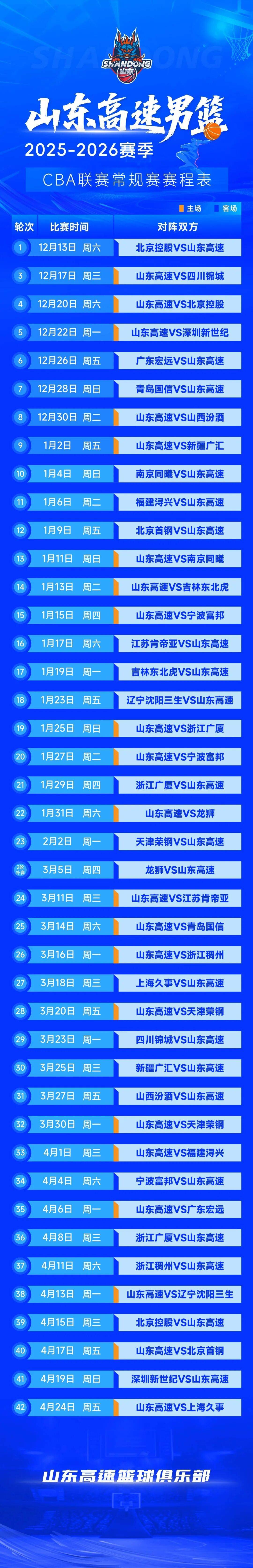 争议｜NBA焦点转向转播安排，新赛季赛程话题提前升温，持续吸睛，球迷讨论提前升温