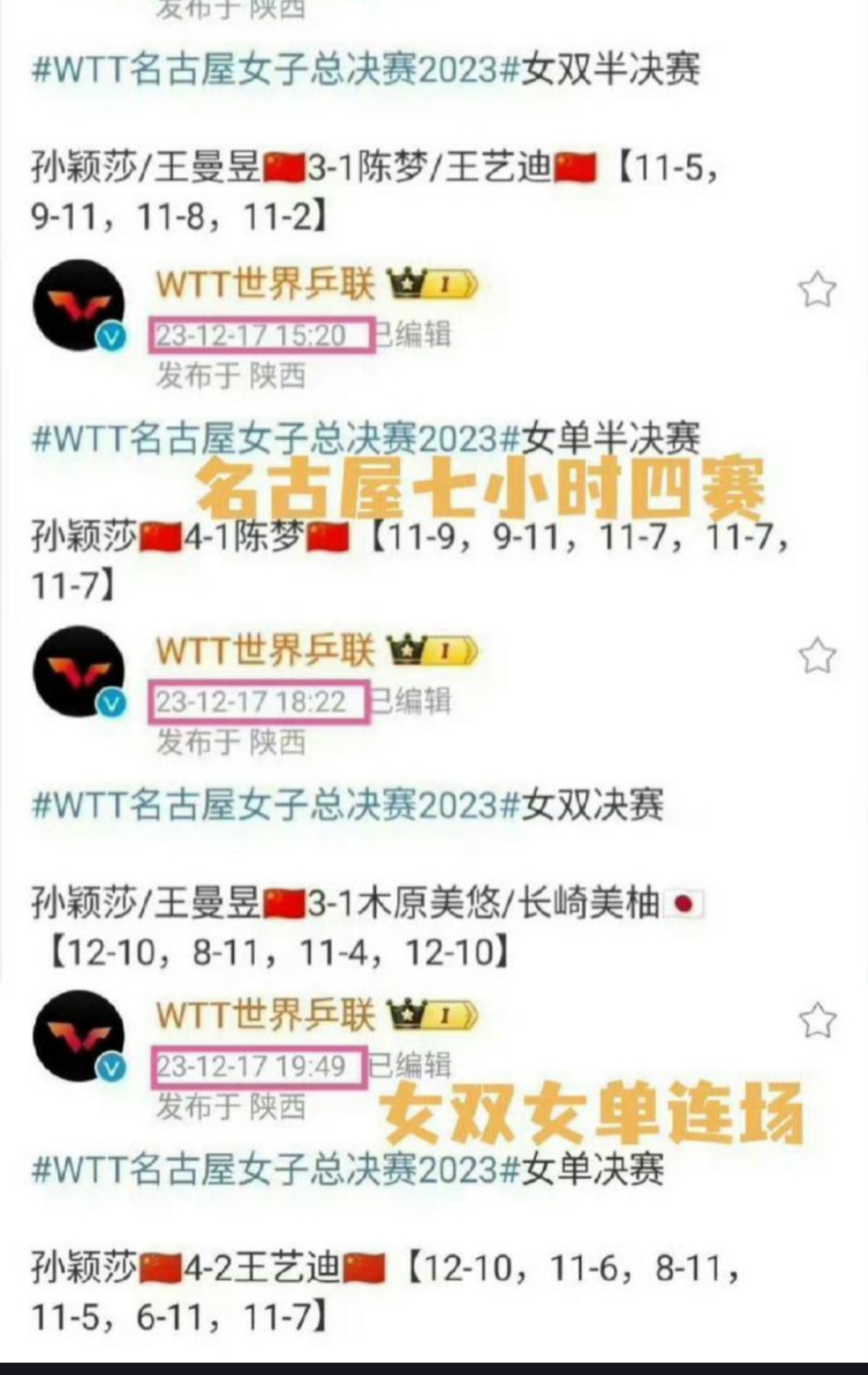 乒乓球快评：WTT赛历再添城市热度的真正看点在赛事经济