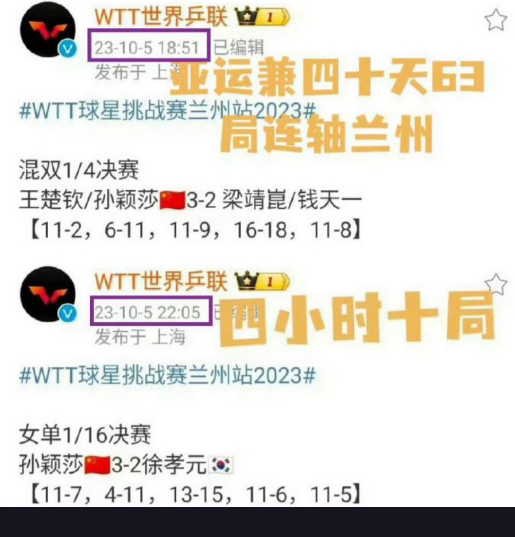 乒乓球快评：WTT赛历再添城市热度的真正看点在赛事经济