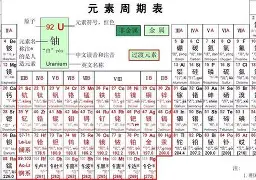 深一度｜WNBA焦点转向后场组织，洛杉矶火花主场话题延续，持续吸睛，场内外都有故事