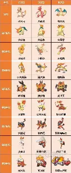深一度｜MLB热度升高，运动家对阵双城引发持续关注，场内外都有故事