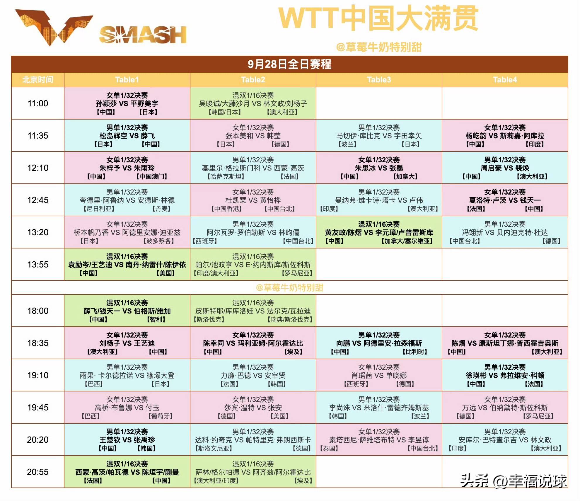 现场｜周末体育直播表排满，再添新话题，球迷在多项赛事间切换，后续发展值得关注