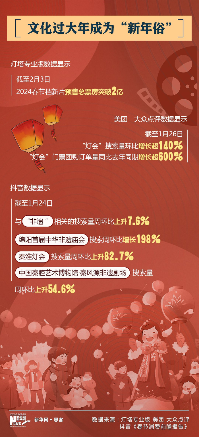 前瞻｜巨人与天使系列赛升温，成为跨平台热词，主场氛围正在接棒，球迷讨论提前升温
