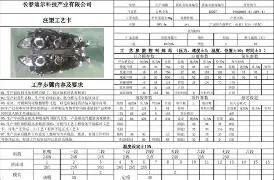 前瞻｜舆论热词：围绕自由市场后续补强放缓，薪资空间成最大看点，体坛热度继续上扬