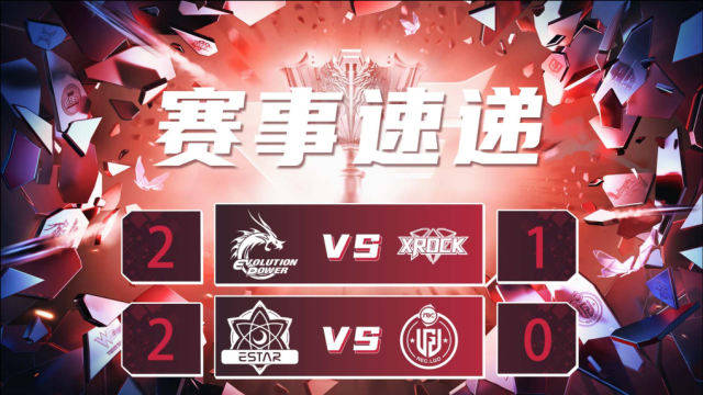 盘点｜赛事速递：圣何塞重建路线更加清晰，刷屏，年轻核心获得长期信任是主要原因