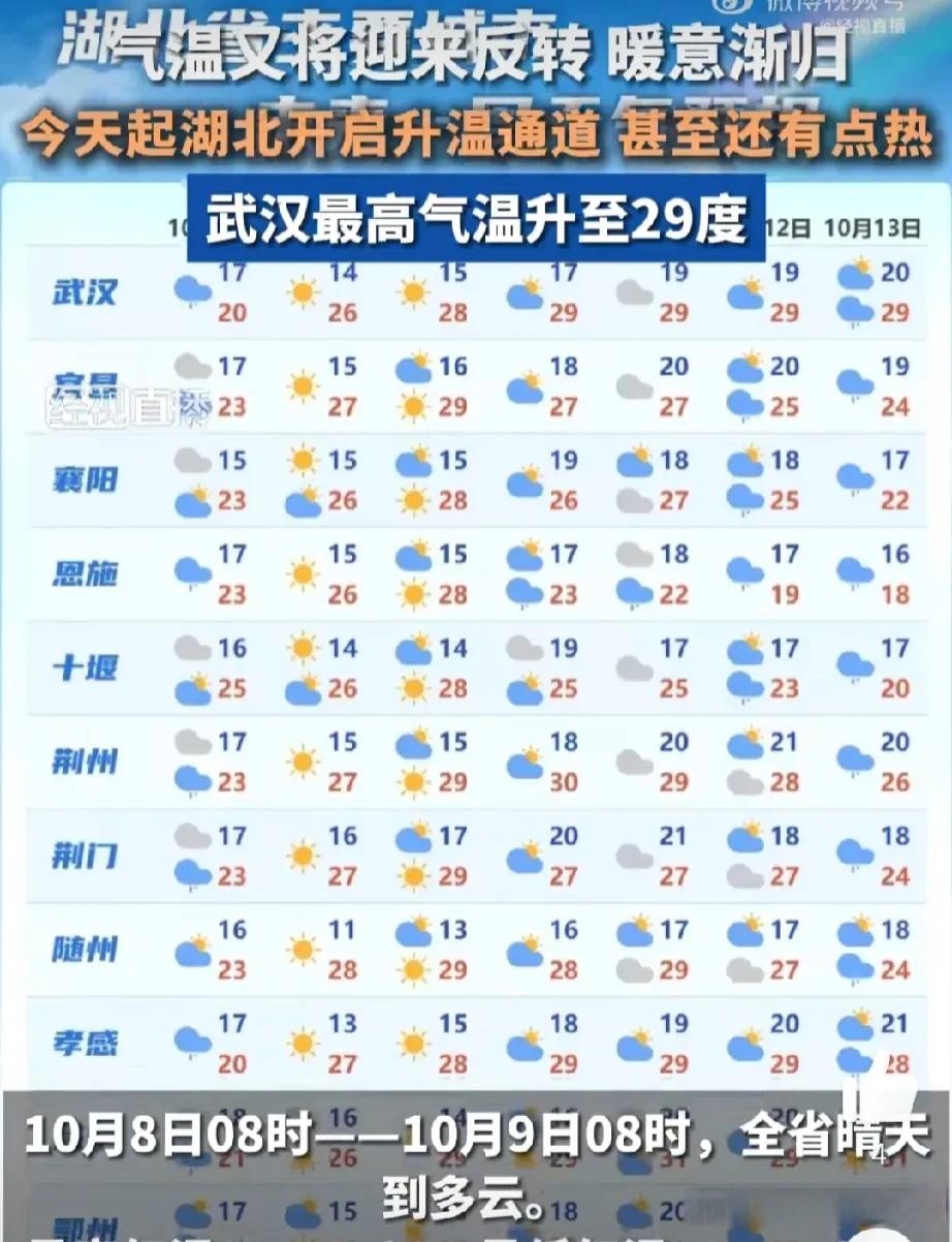 盘点｜休赛期合同市场升温背后三条线：未来窗口、顶薪续约改变球队预期与主场声浪，体坛热度继续上扬