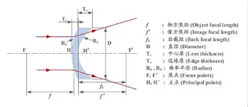 争议｜费城全明星余温未散，热度走高，新面孔表现被推到聚光灯下