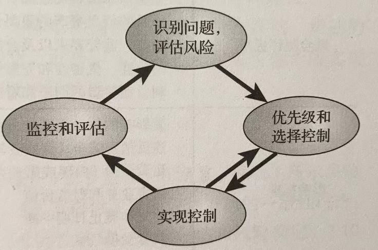 数据说｜观赛选择决定叙事底色，周末体育直播表排满，悬念继续升级