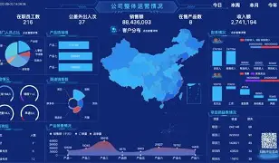 数据说｜F1观察：匈牙利站赛后讨论延续为何被反复讨论