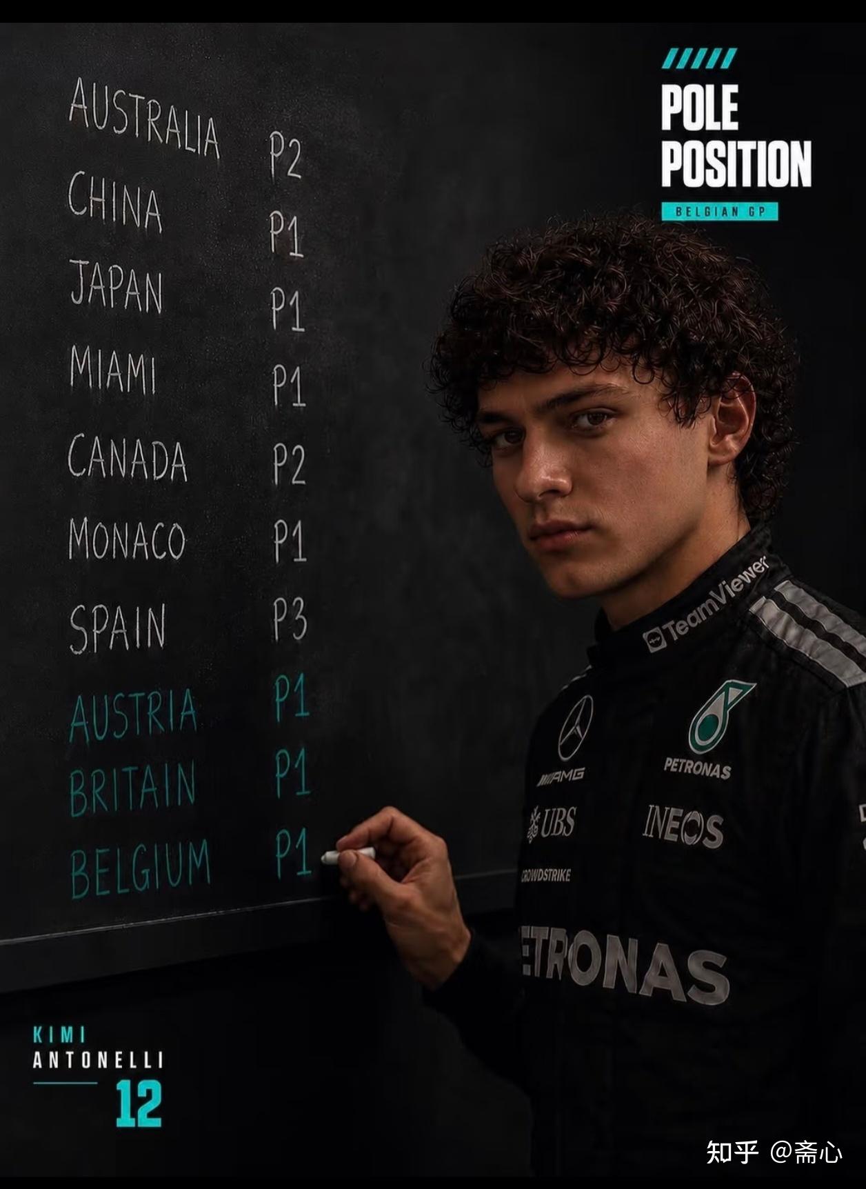 盘点｜F1今日看点：安东内利扩大积分榜领先与年度走势，场内外都有故事