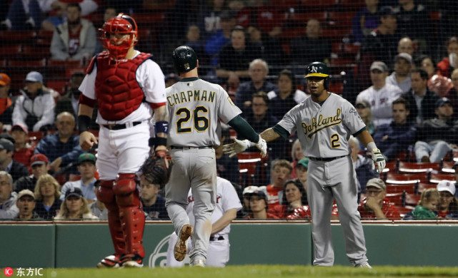 现场｜MLB快评：运动家对阵双城的真正看点在新秀表现，后续发展值得关注
