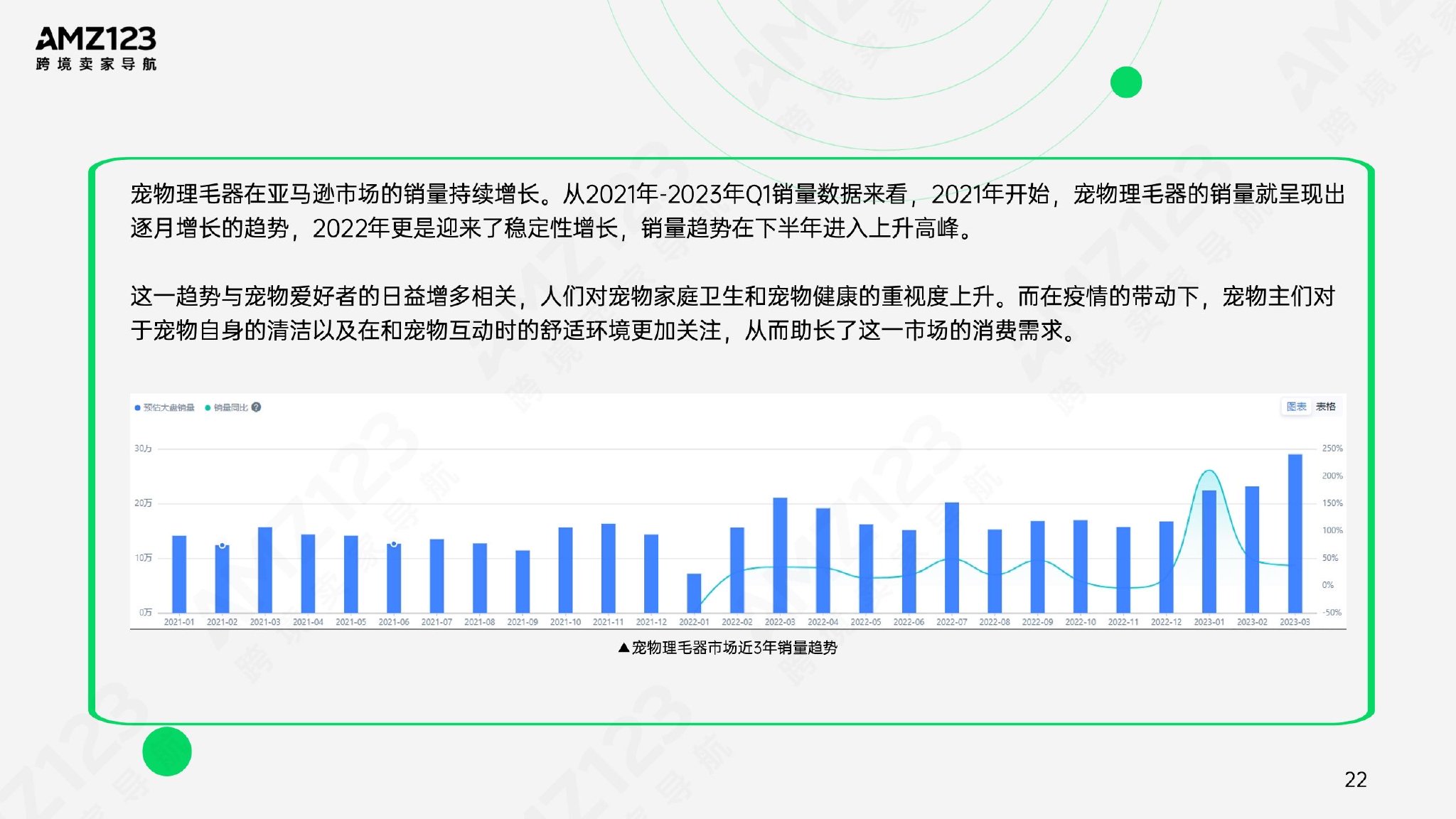 观察｜训练营进入高强度阶段，热度走高，数据表现藏着趋势线索，看点比想象更多