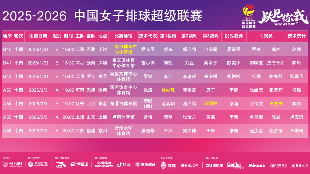 盘点｜排球今日不缺话题，国家队热身赛继续推进，率先点火，赛前气氛已经拉满