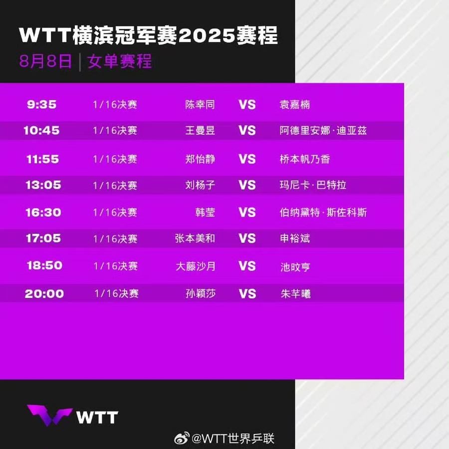 赛程｜澳门站推动体育旅游摆上台面，WTT赛历再添城市热度，成为今日看点，球迷讨论提前升温