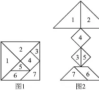 快讯｜乒乓球快评：澳门乒乓球大赛进入倒计时的真正看点在国乒阵容，体坛热度继续上扬