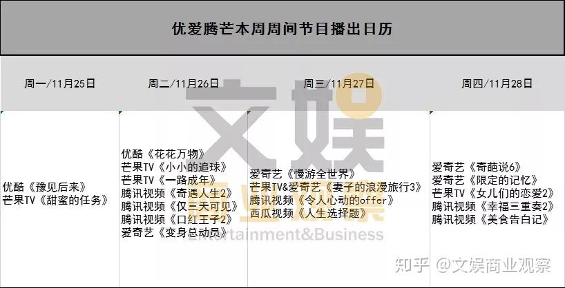观察｜加州对决带动周末话题之后，巨人与天使系列赛升温的关注点发生变化，看点比想象更多