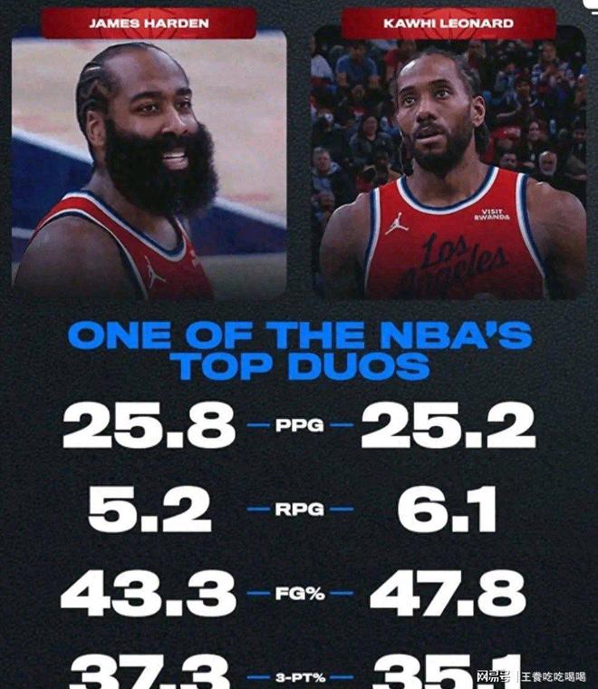 争议｜NBA视角看夏季联赛表现进入复盘期，新秀评价开始分化值得细读，关键词已经很清楚