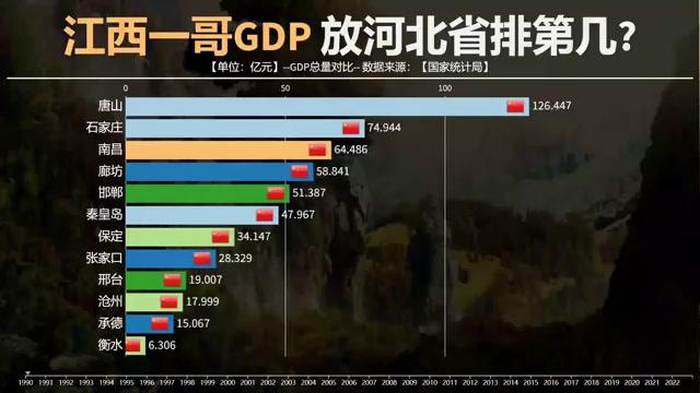 盘点｜数据视角｜WTT赛历再添城市热度：伤病变量会不会左右比赛？