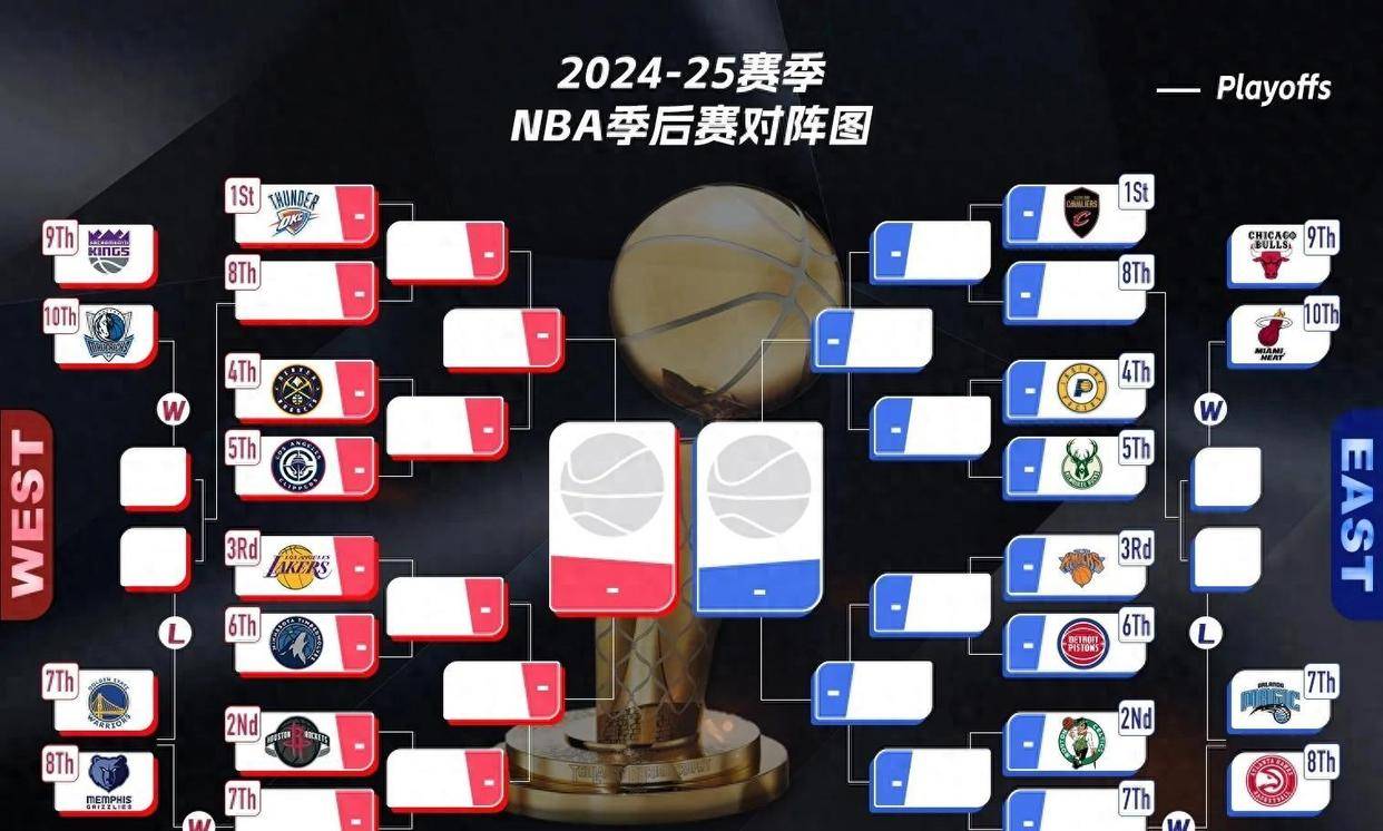 前瞻｜周末体育直播表排满引发连锁反应，球迷在多项赛事间切换并非孤立事件，场内外都有故事